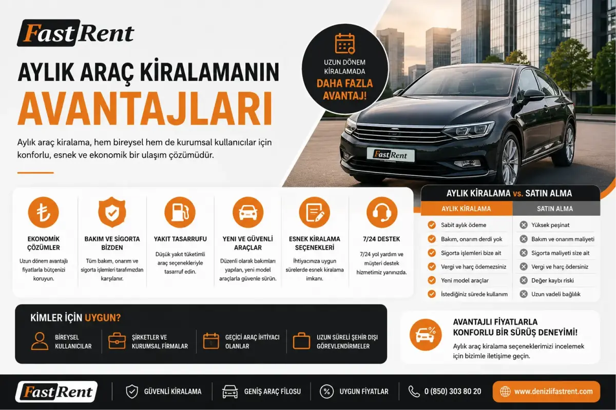 Aylık Araç Kiralamanın Avantajları
